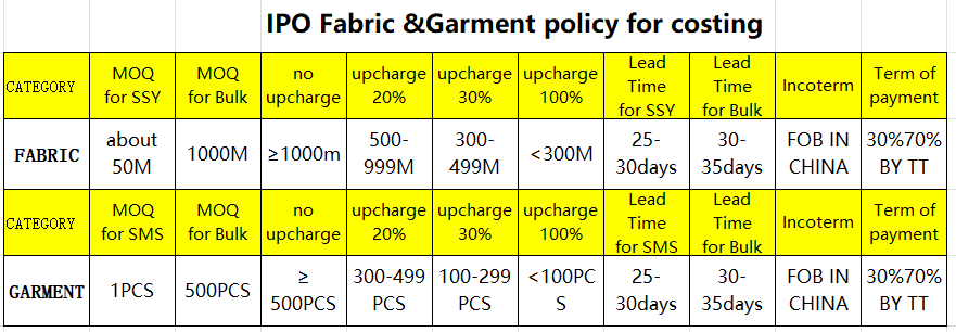 cost policy.png